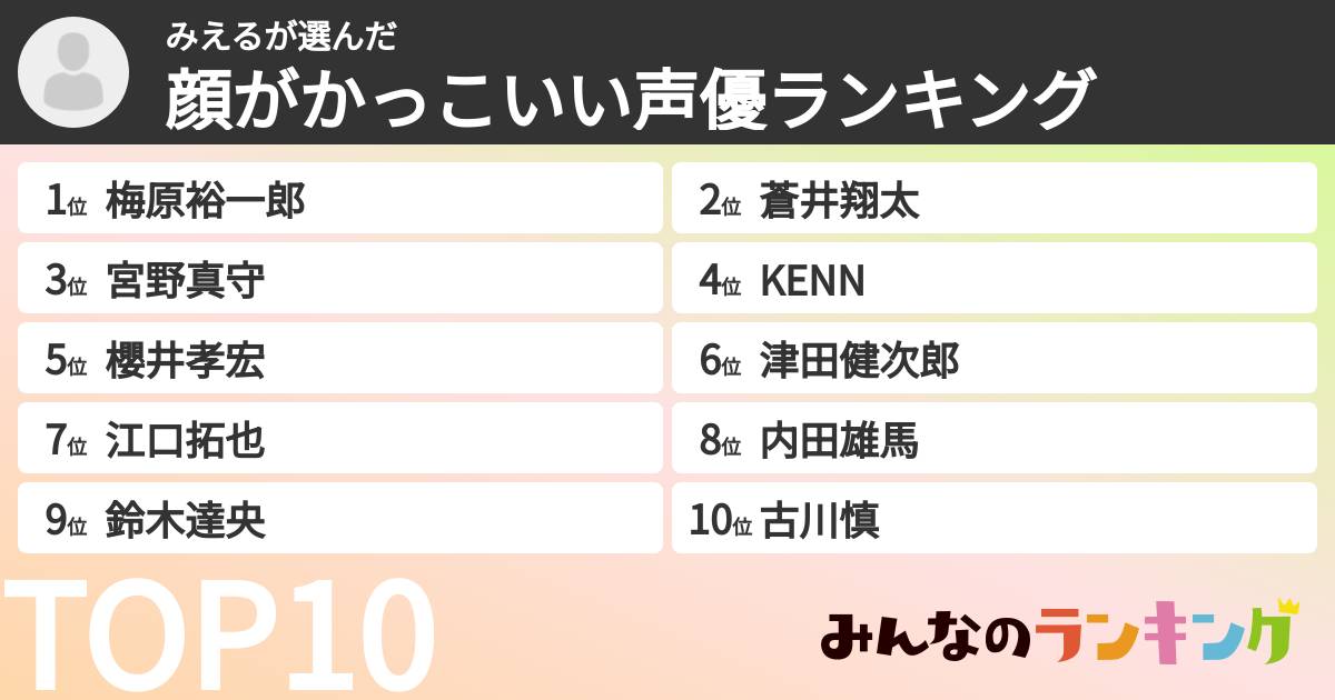みえるさんの「顔がかっこいい声優ランキング」