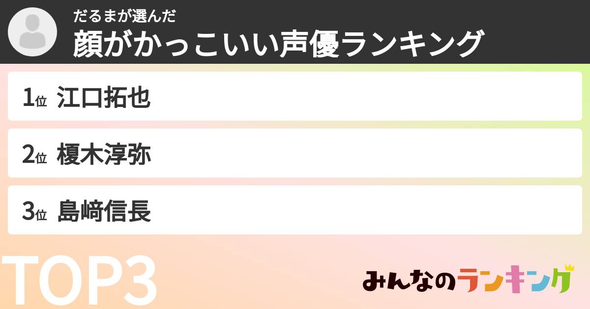 だるまさんの「顔がかっこいい声優ランキング」
