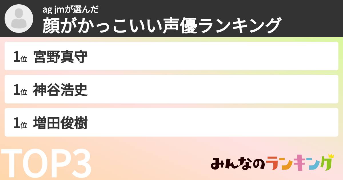 ag jmさんの「顔がかっこいい声優ランキング」