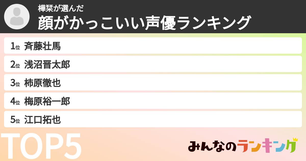 樺栞さんの「顔がかっこいい声優ランキング」