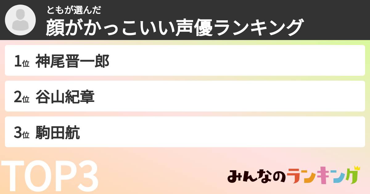 ともさんの「顔がかっこいい声優ランキング」