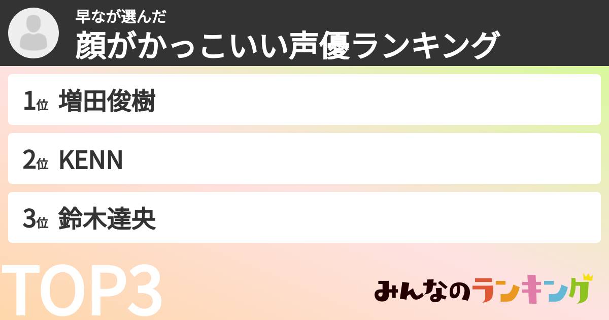 早なさんの「顔がかっこいい声優ランキング」