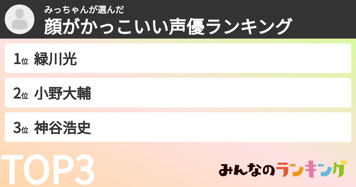 みっちゃんさんの「顔がかっこいい声優ランキング」