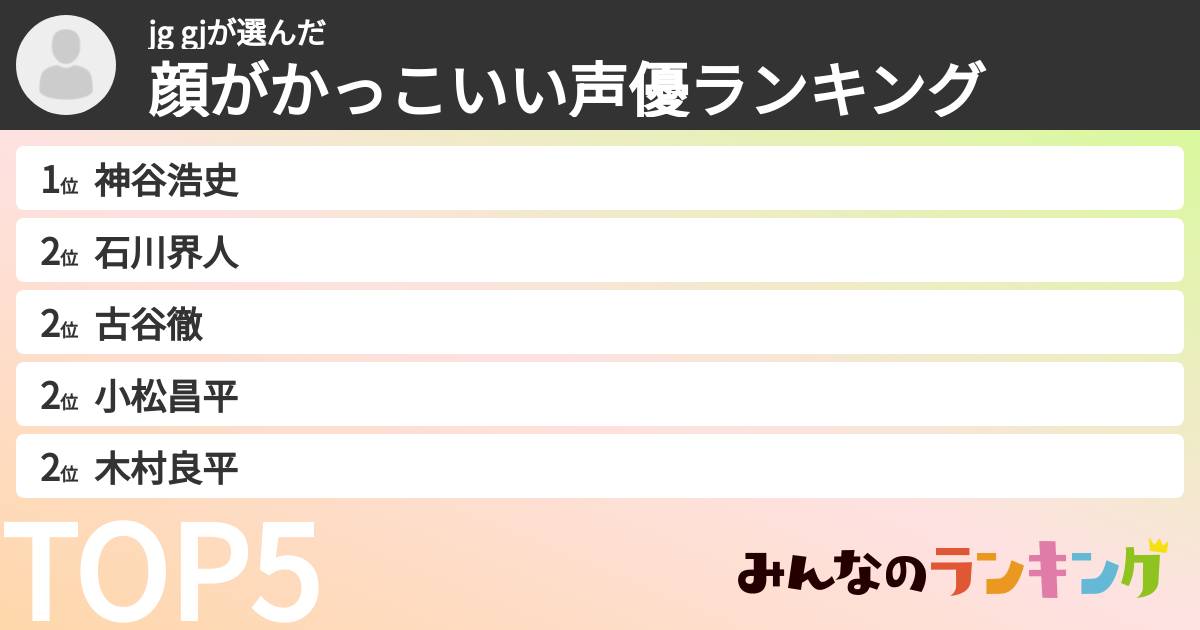 jg gjさんの「顔がかっこいい声優ランキング」
