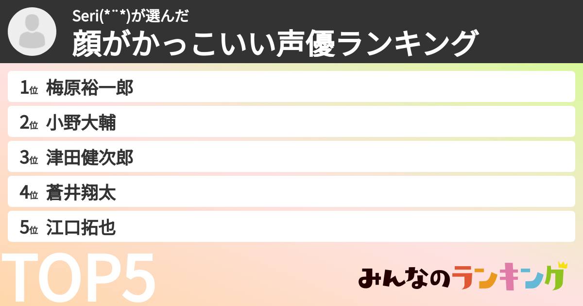 Seri(*¨*)さんの「顔がかっこいい声優ランキング」