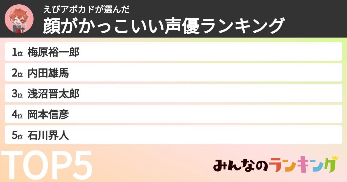 えびアボカドさんの「顔がかっこいい声優ランキング」