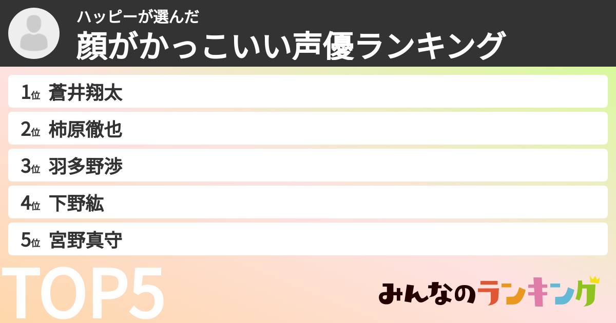 ハッピーさんの「顔がかっこいい声優ランキング」