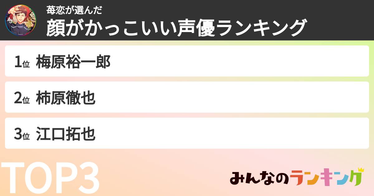 苺恋さんの「顔がかっこいい声優ランキング」