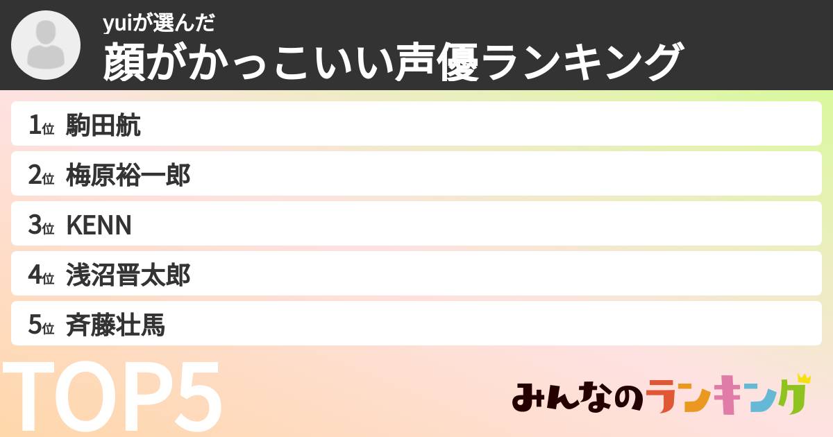 yuiさんの「顔がかっこいい声優ランキング」