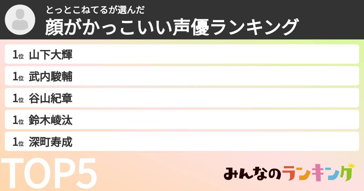 とっとこねてるさんの「顔がかっこいい声優ランキング」