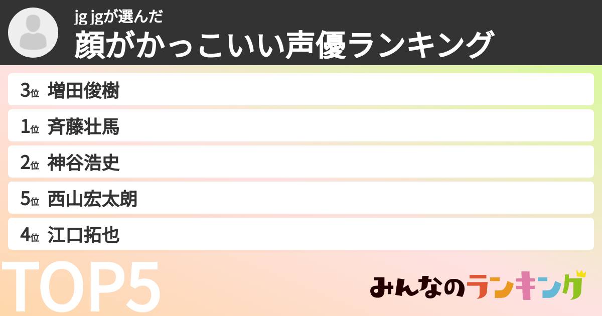 jg jgさんの「顔がかっこいい声優ランキング」