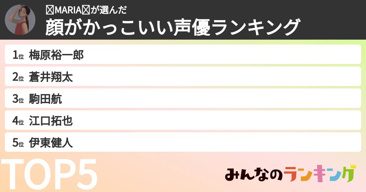ʚMARIAɞさんの「顔がかっこいい声優ランキング」