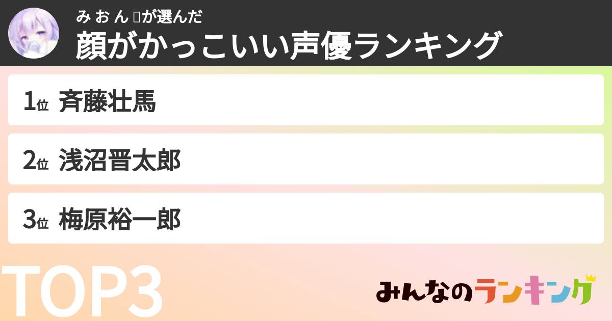 み お ん 🥀さんの「顔がかっこいい声優ランキング」
