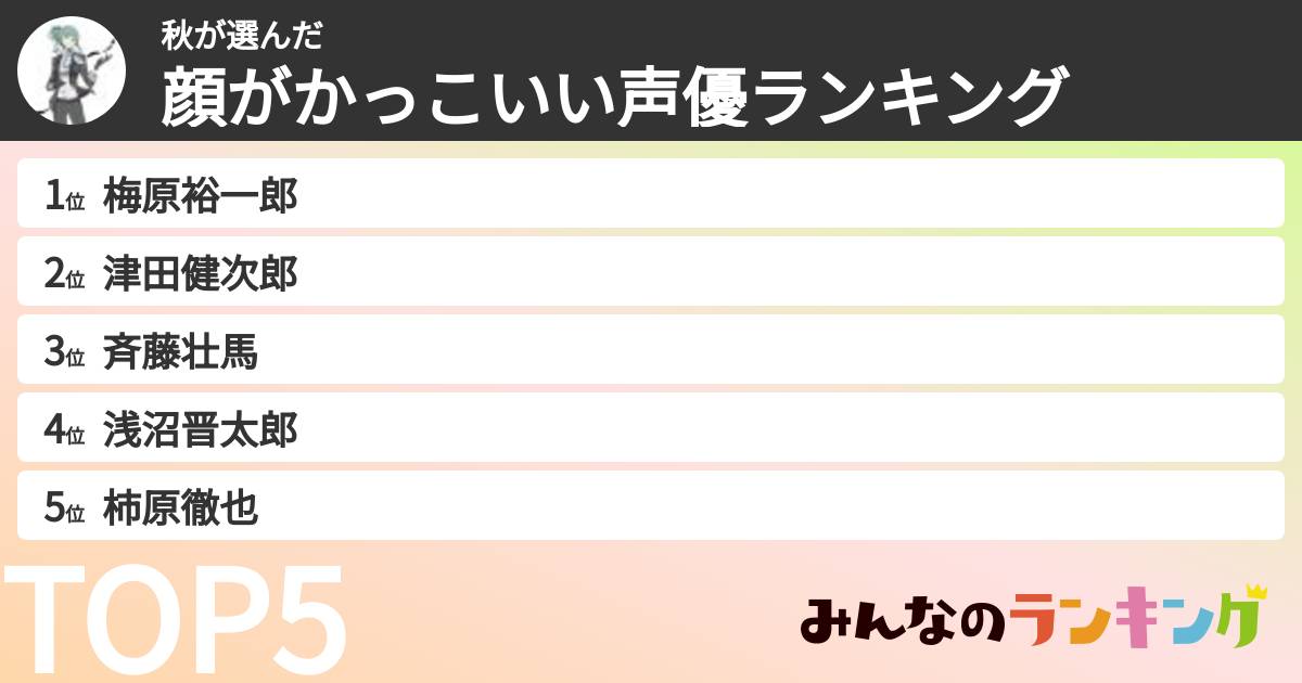 秋さんの「顔がかっこいい声優ランキング」