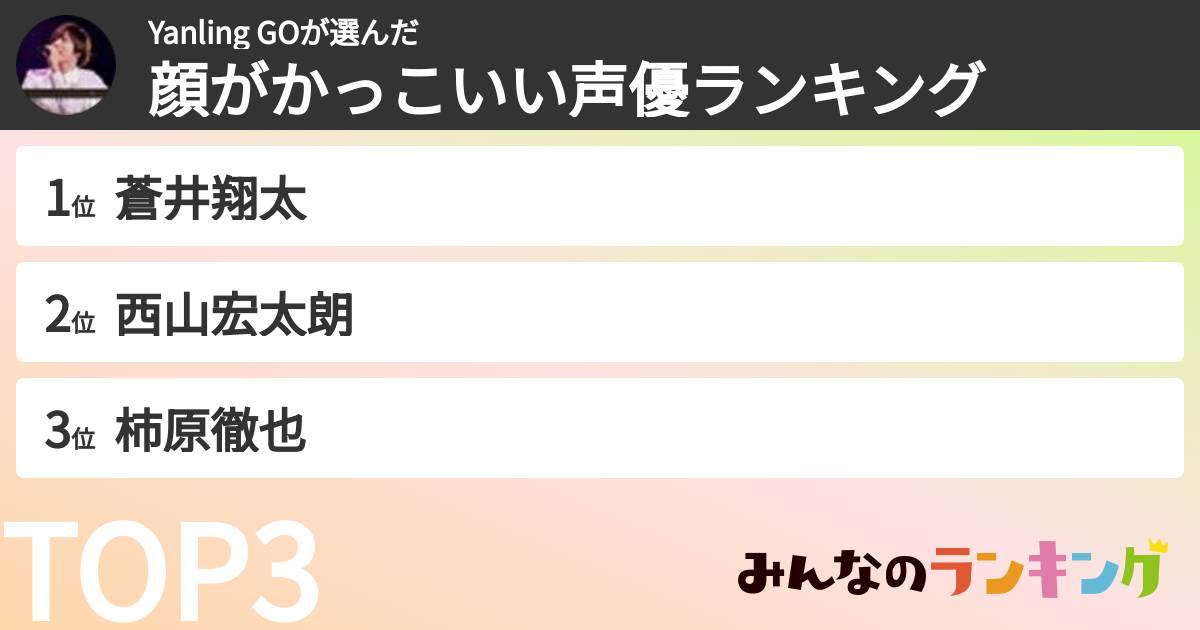 Yanling GOさんの「顔がかっこいい声優ランキング」