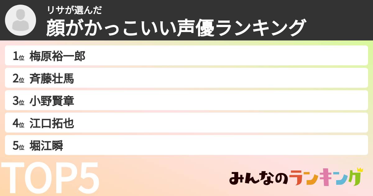 リサさんの「顔がかっこいい声優ランキング」