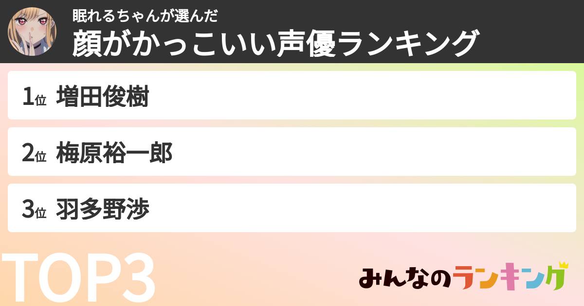 眠れるちゃんさんの「顔がかっこいい声優ランキング」