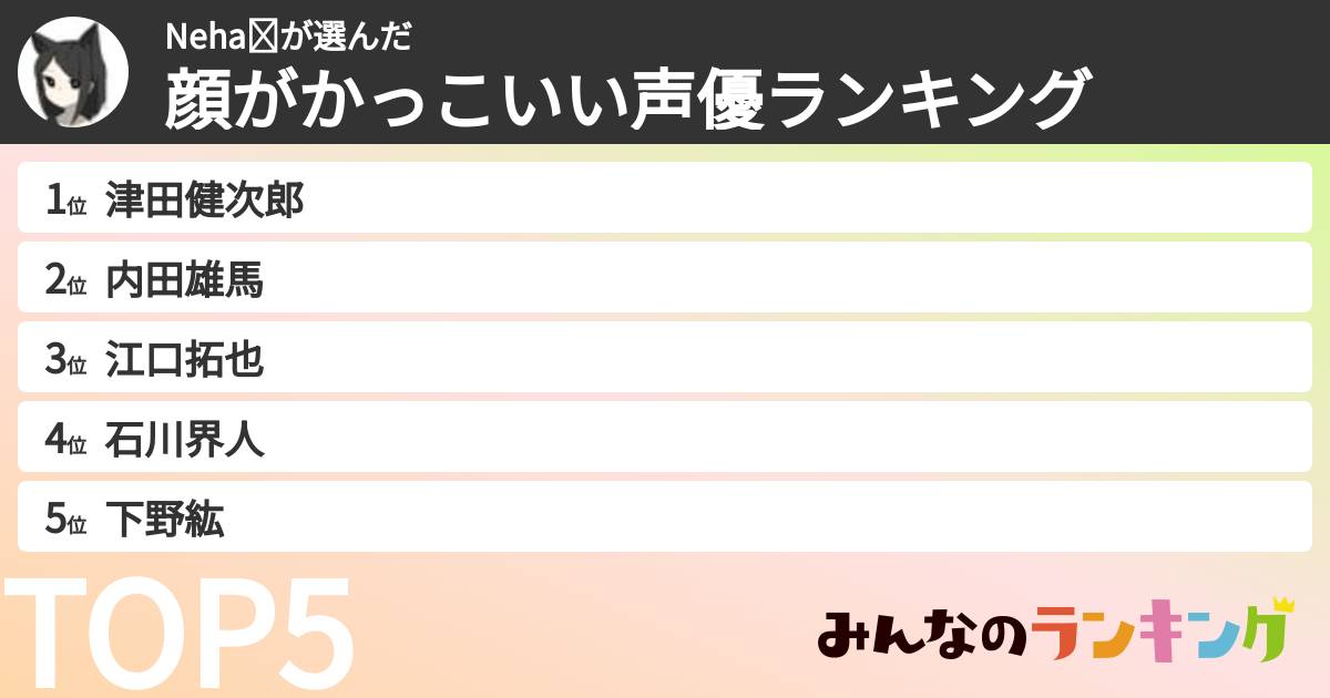 Neha✩さんの「顔がかっこいい声優ランキング」