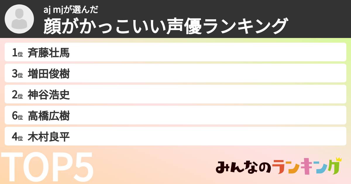 aj mjさんの「顔がかっこいい声優ランキング」