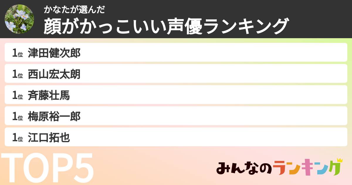 ︎︎かなたさんの「顔がかっこいい声優ランキング」