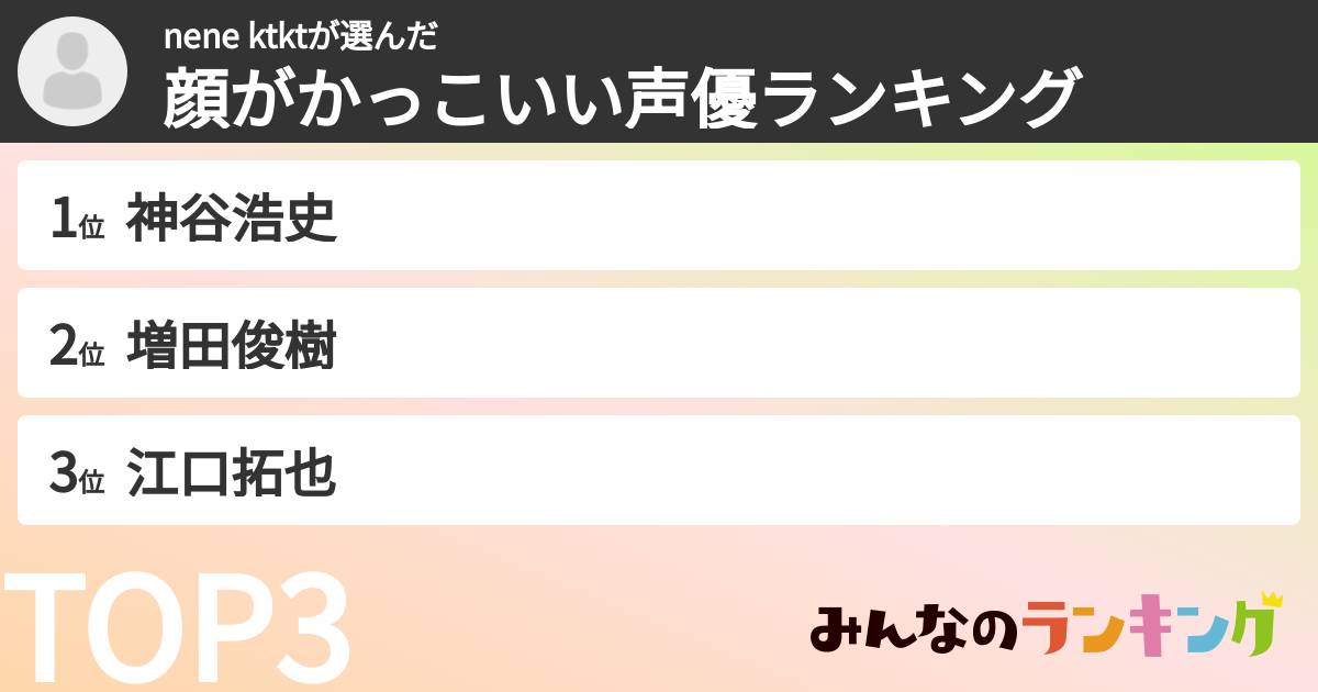 nene ktktさんの「顔がかっこいい声優ランキング」