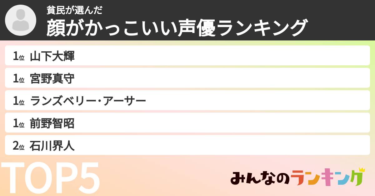 貧民さんの「顔がかっこいい声優ランキング」