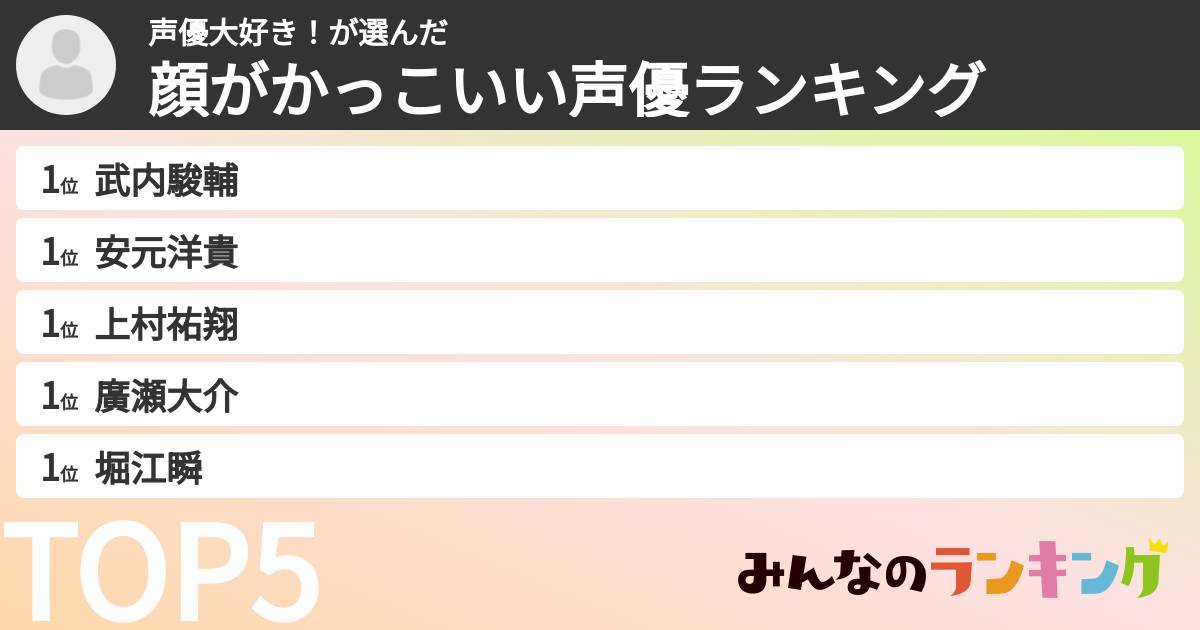 声優大好き!さんの「顔がかっこいい声優ランキング」