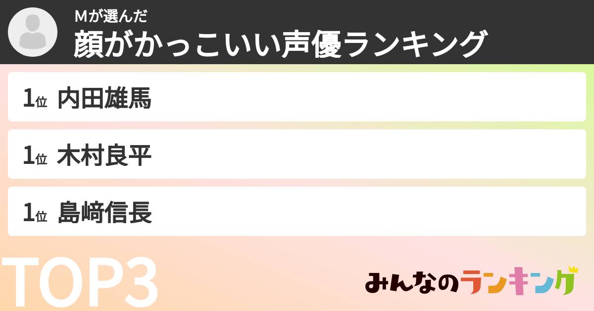Ｍさんの「顔がかっこいい声優ランキング」