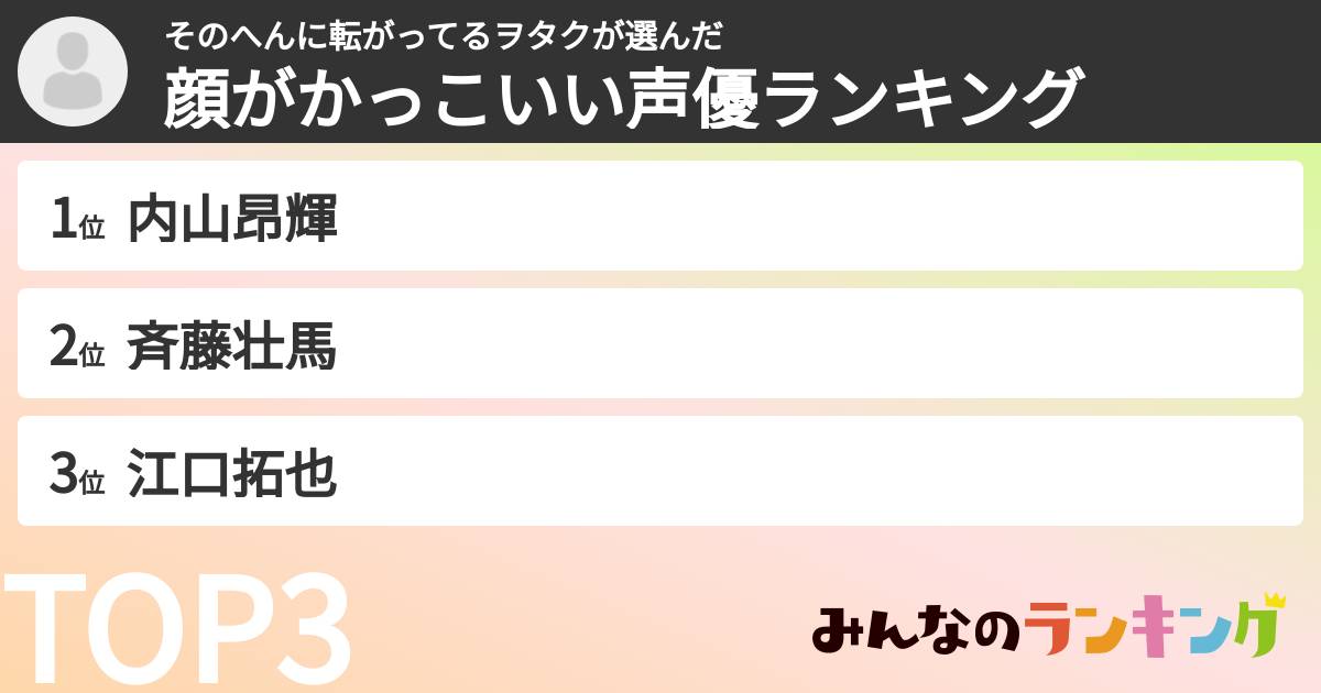 そのへんに転がってるヲタクさんの「顔がかっこいい声優ランキング」