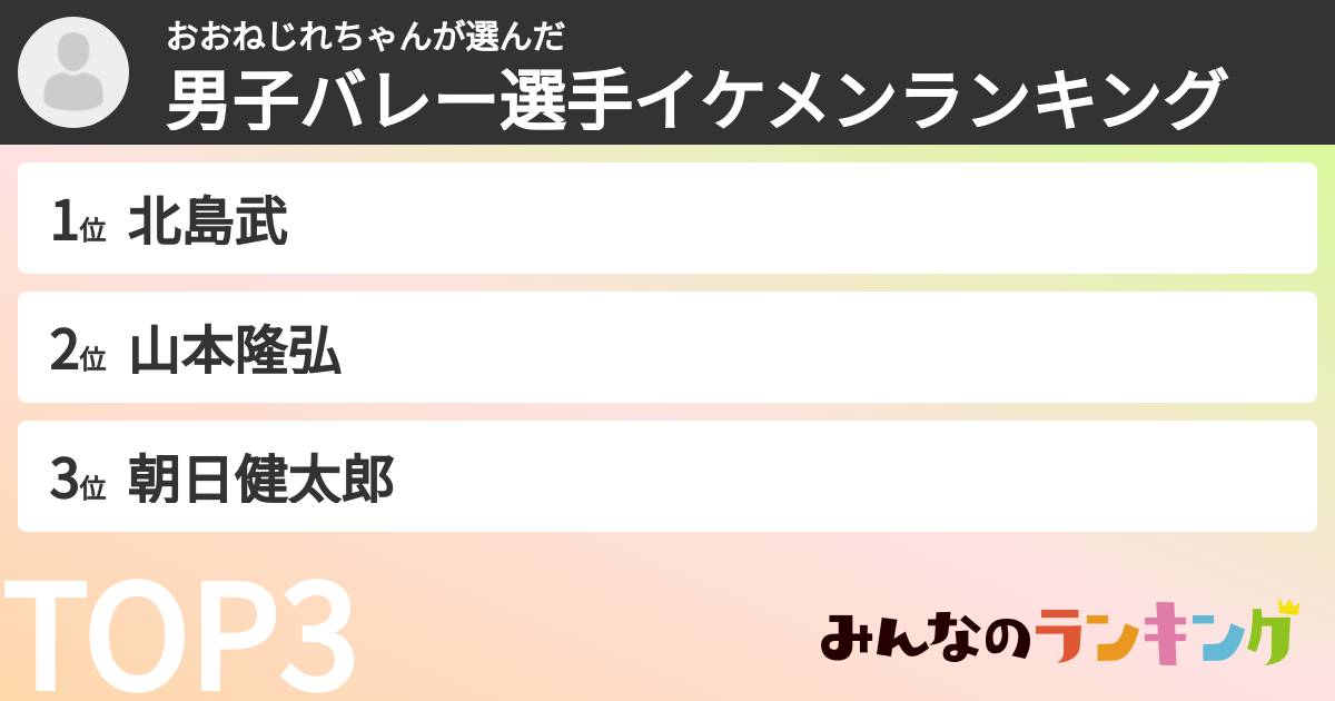 おおねじれちゃんさんの「男子バレー選手イケメンランキング」