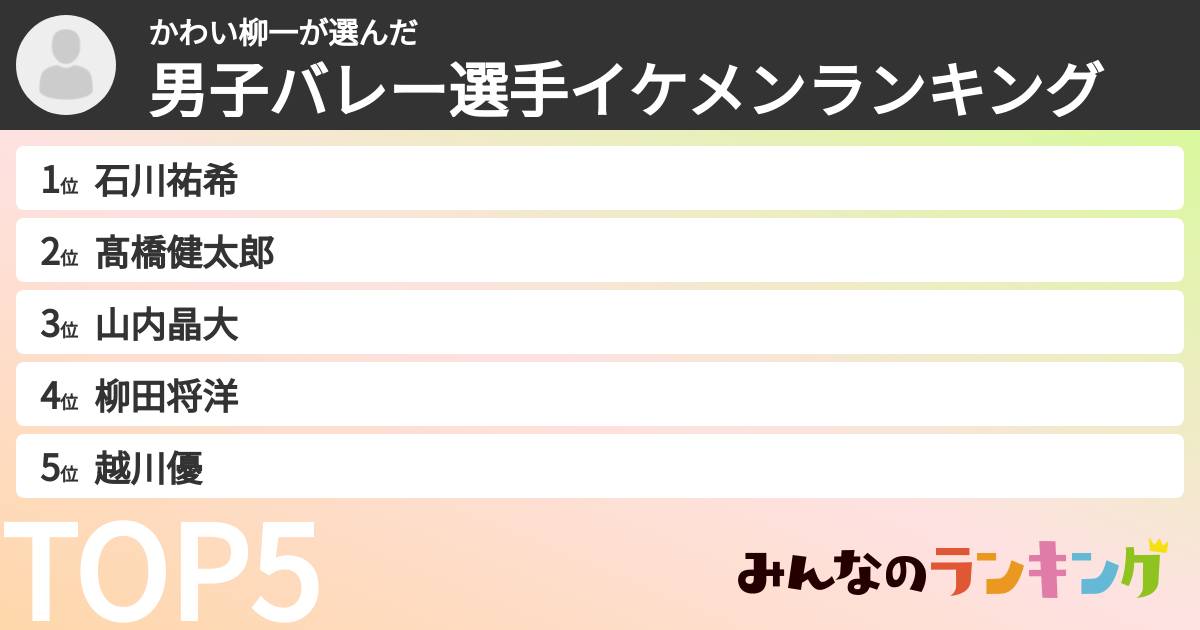 かわい柳一さんの「男子バレー選手イケメンランキング」