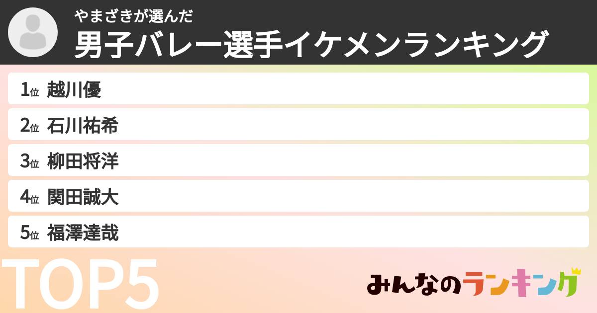 やまざきさんの「男子バレー選手イケメンランキング」