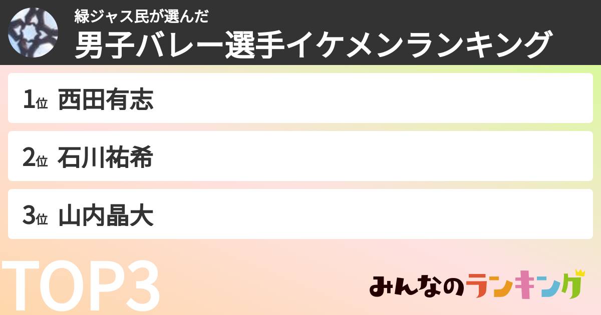 緑ジャス民さんの「男子バレー選手イケメンランキング」