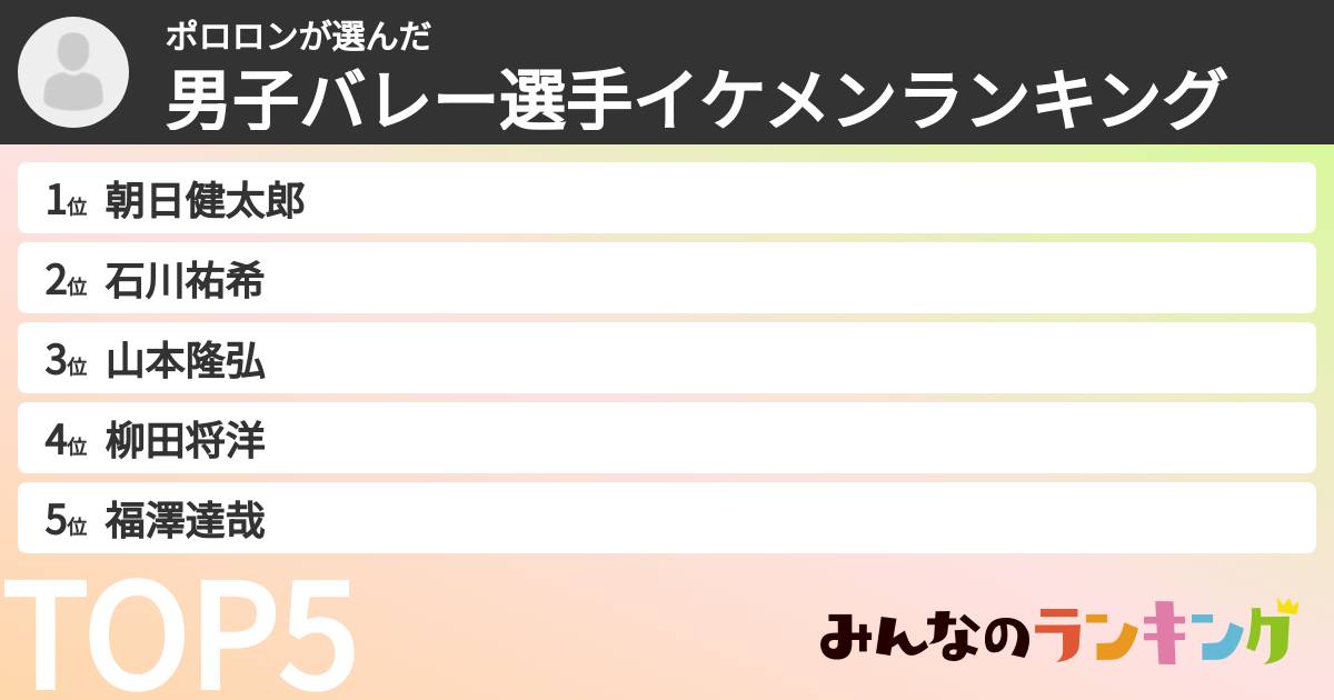 ポロロンさんの「男子バレー選手イケメンランキング」