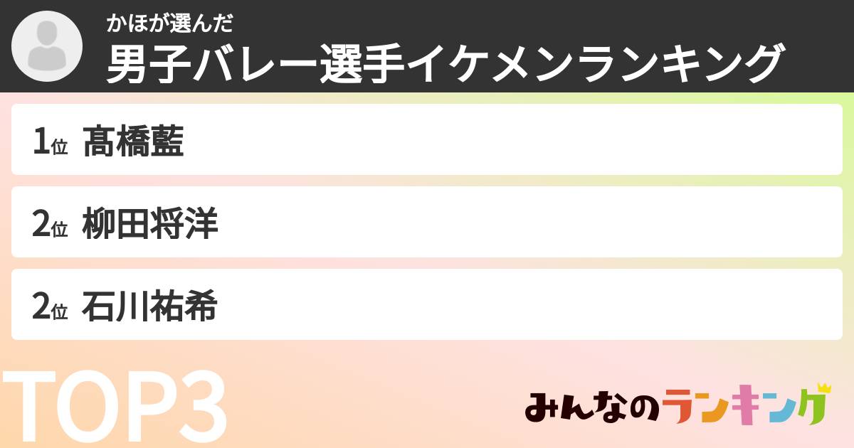 かほさんの「男子バレー選手イケメンランキング」