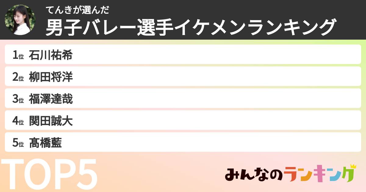 てんきさんの「男子バレー選手イケメンランキング」