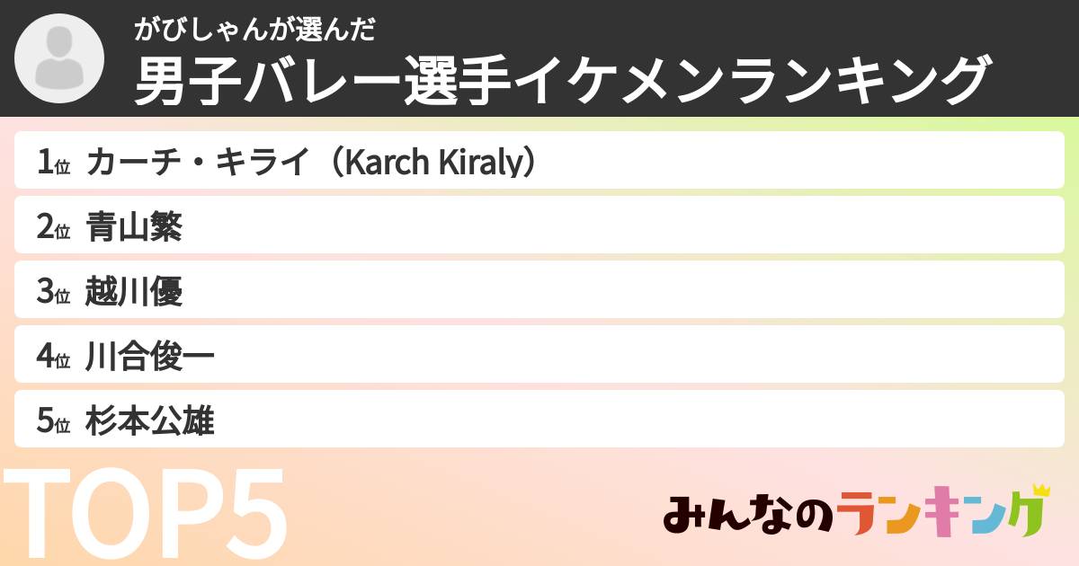 がびしゃんさんの「男子バレー選手イケメンランキング」