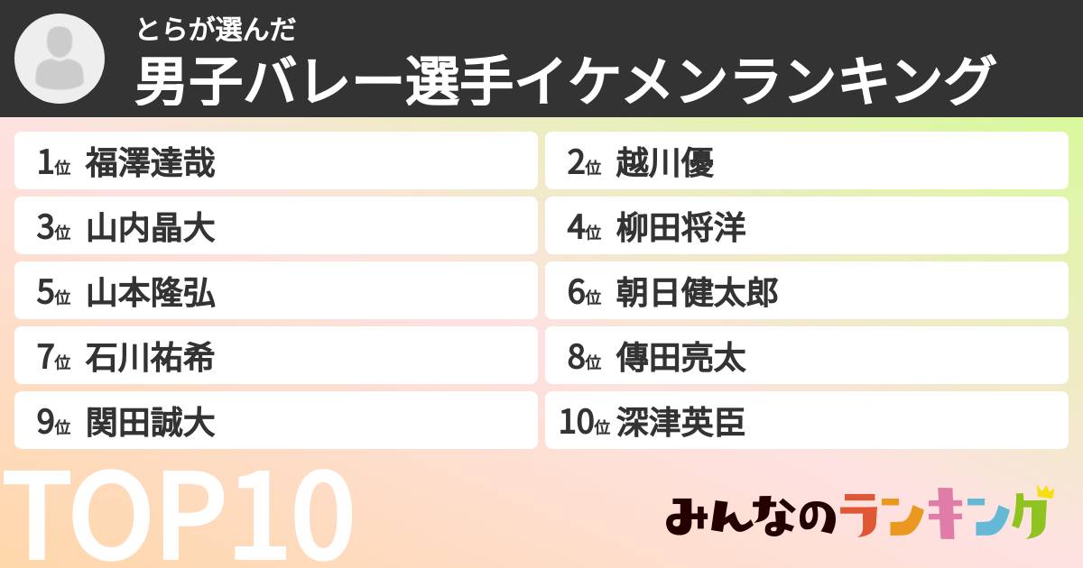とらさんの「男子バレー選手イケメンランキング」