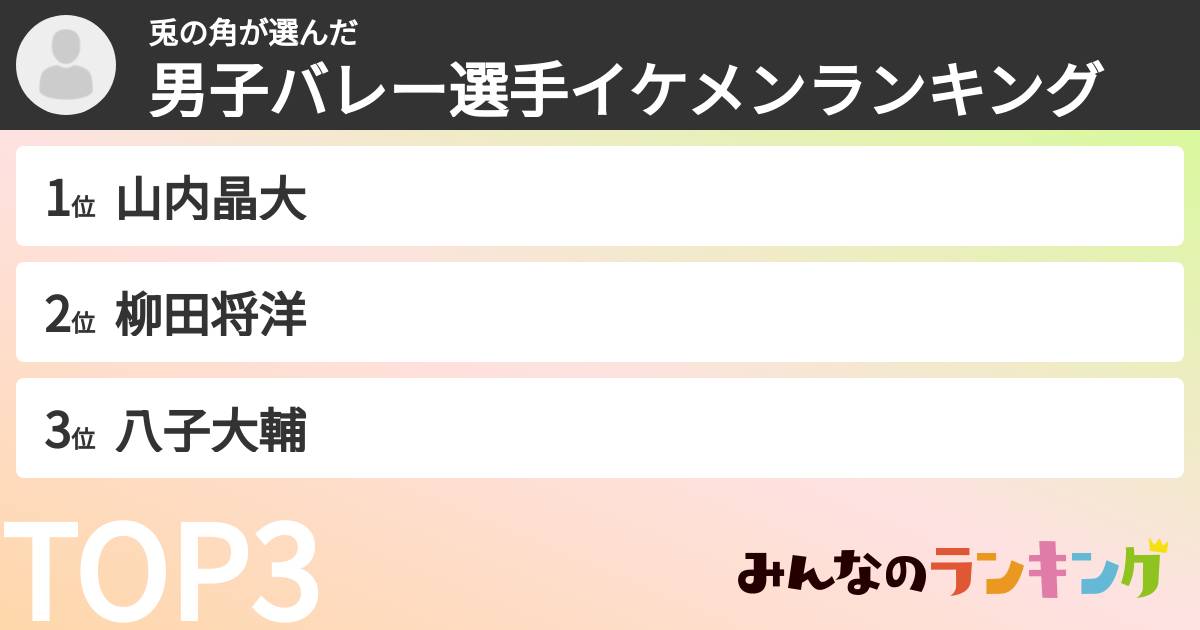 兎の角さんの「男子バレー選手イケメンランキング」