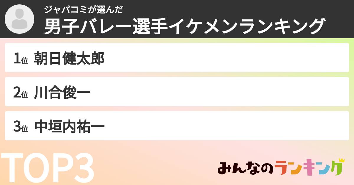 ジャパコミさんの「男子バレー選手イケメンランキング」