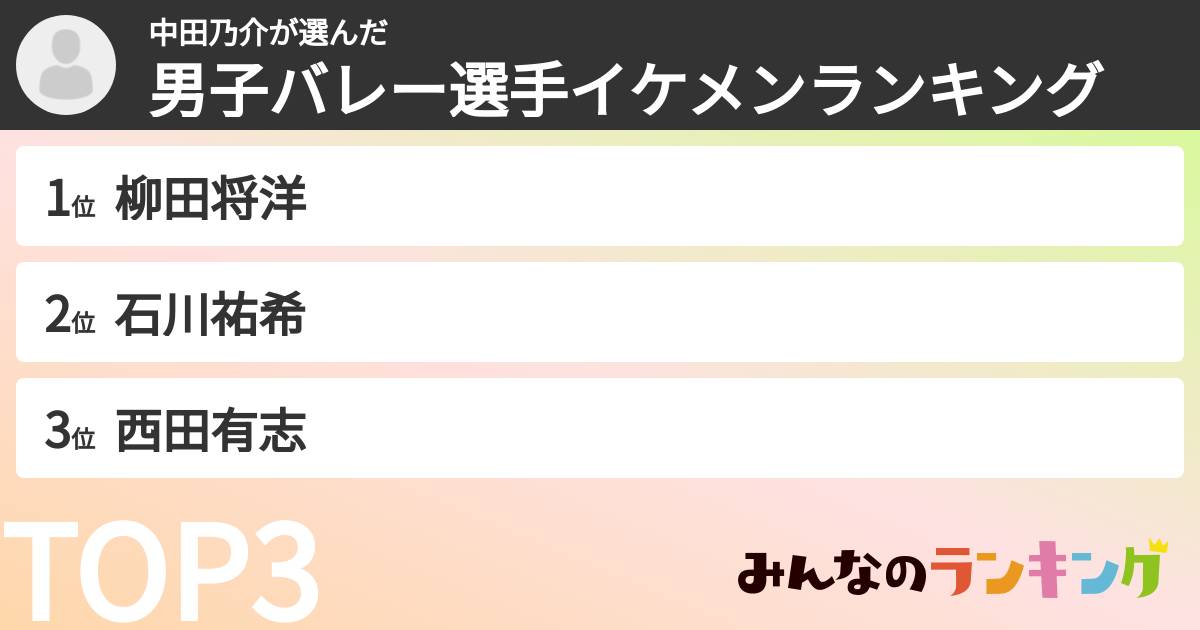 中田乃介さんの「男子バレー選手イケメンランキング」
