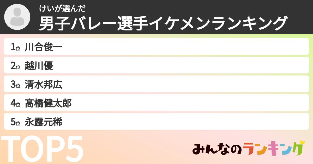 けいさんの「男子バレー選手イケメンランキング」