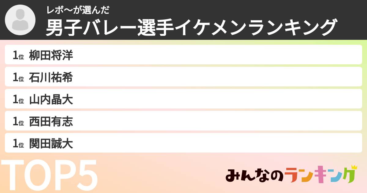 レボ〜さんの「男子バレー選手イケメンランキング」