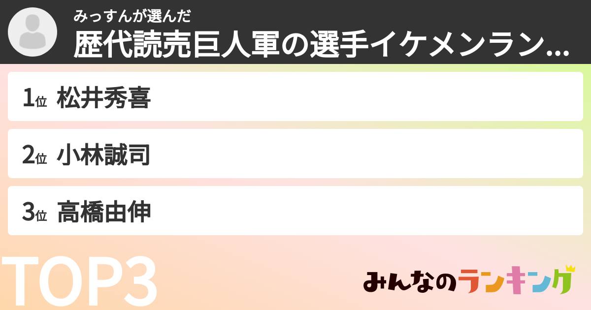 みっすんさんの「歴代読売巨人軍の選手イケメンランキング」