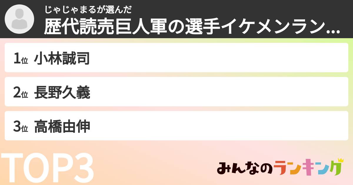 じゃじゃまるさんの「歴代読売巨人軍の選手イケメンランキング」