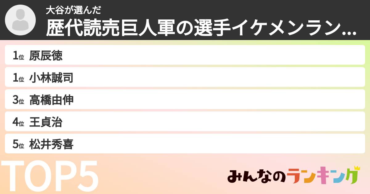 大谷さんの「歴代読売巨人軍の選手イケメンランキング」
