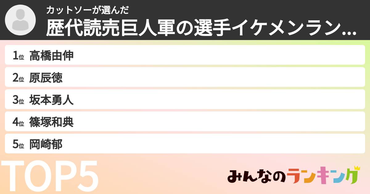 カットソーさんの「歴代読売巨人軍の選手イケメンランキング」