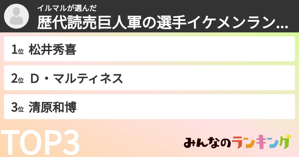 イルマルさんの「歴代読売巨人軍の選手イケメンランキング」