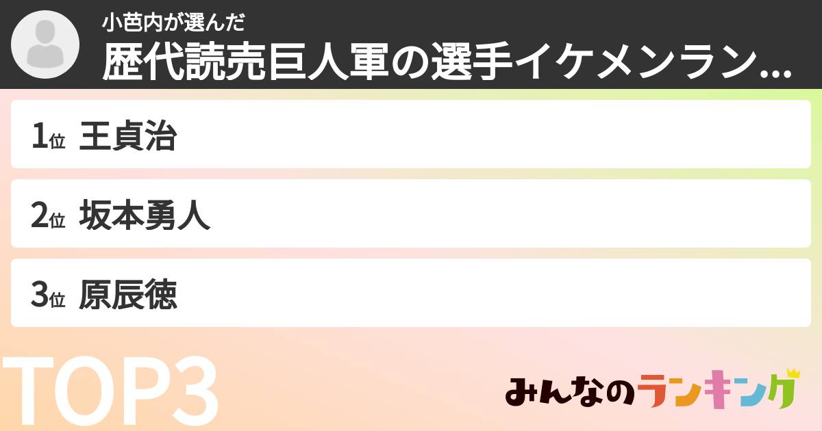 小芭内さんの「歴代読売巨人軍の選手イケメンランキング」
