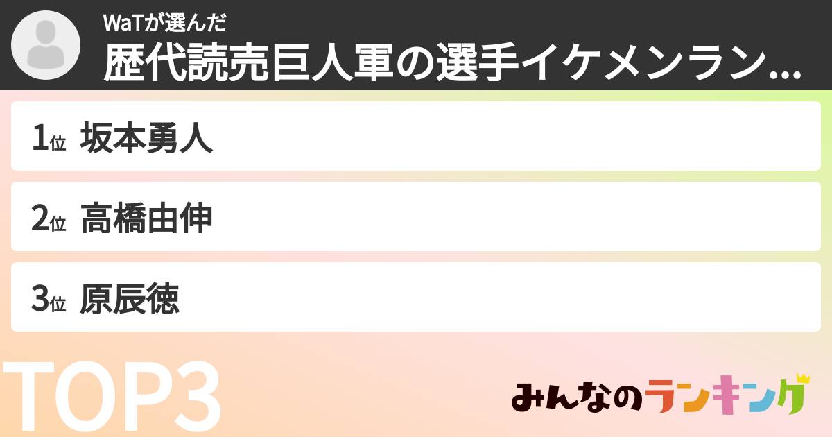 WaTさんの「歴代読売巨人軍の選手イケメンランキング」